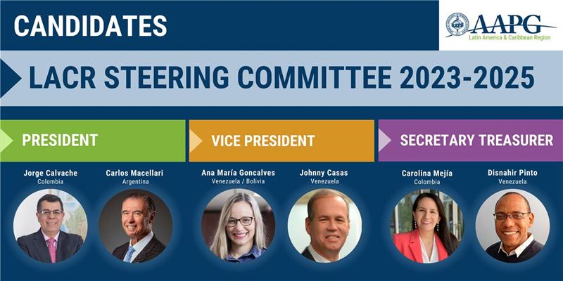 Candidates announced for the 2023 ANS national election -- ANS / Nuclear  Newswire