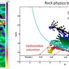 Exploring the Link between Burial History and Rock Physics Properties: Interview with Per Avseth