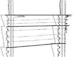 Figure 10: Cross section from Figure 13 hung on a
stratigraphic datum