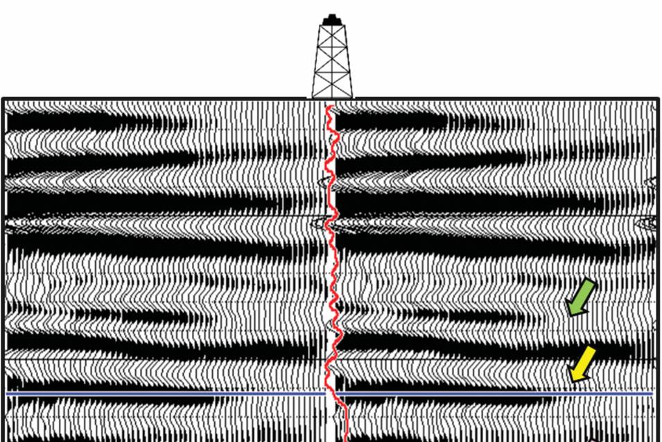 Reservoir Characterization of Seismic Inversion (pre stack, AVO