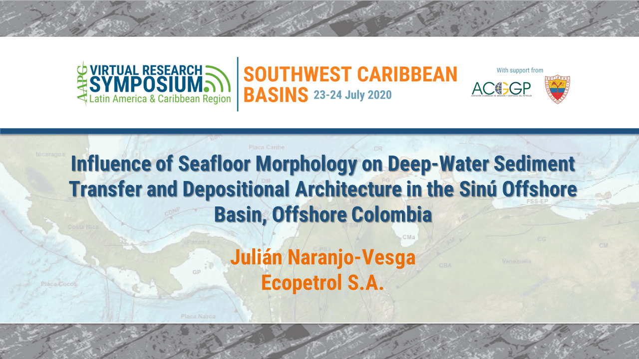Influence of Seafloor Morphology on Deep-Water Sediment Transfer and Depositional Architecture in the Sinú Offshore Basin, Offshore Colombia