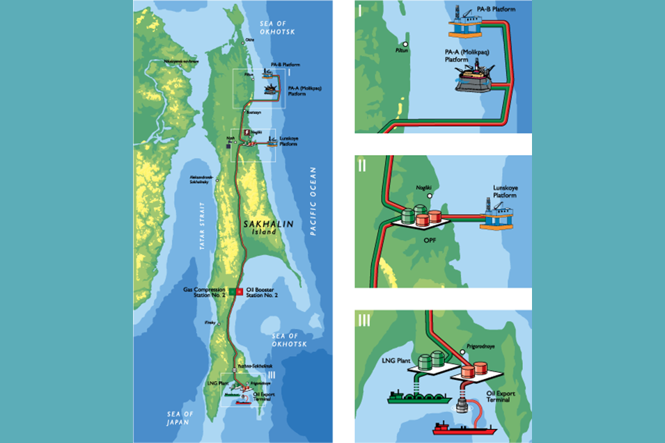Politics Pose Sakhalin Questions