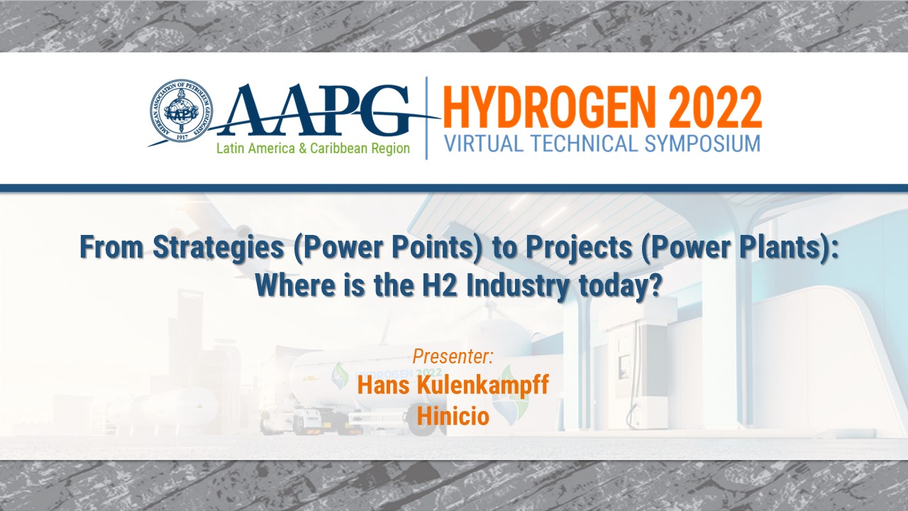 From Strategies (Power Points) to Projects (Power Plants): Where is the H2 Industry today?