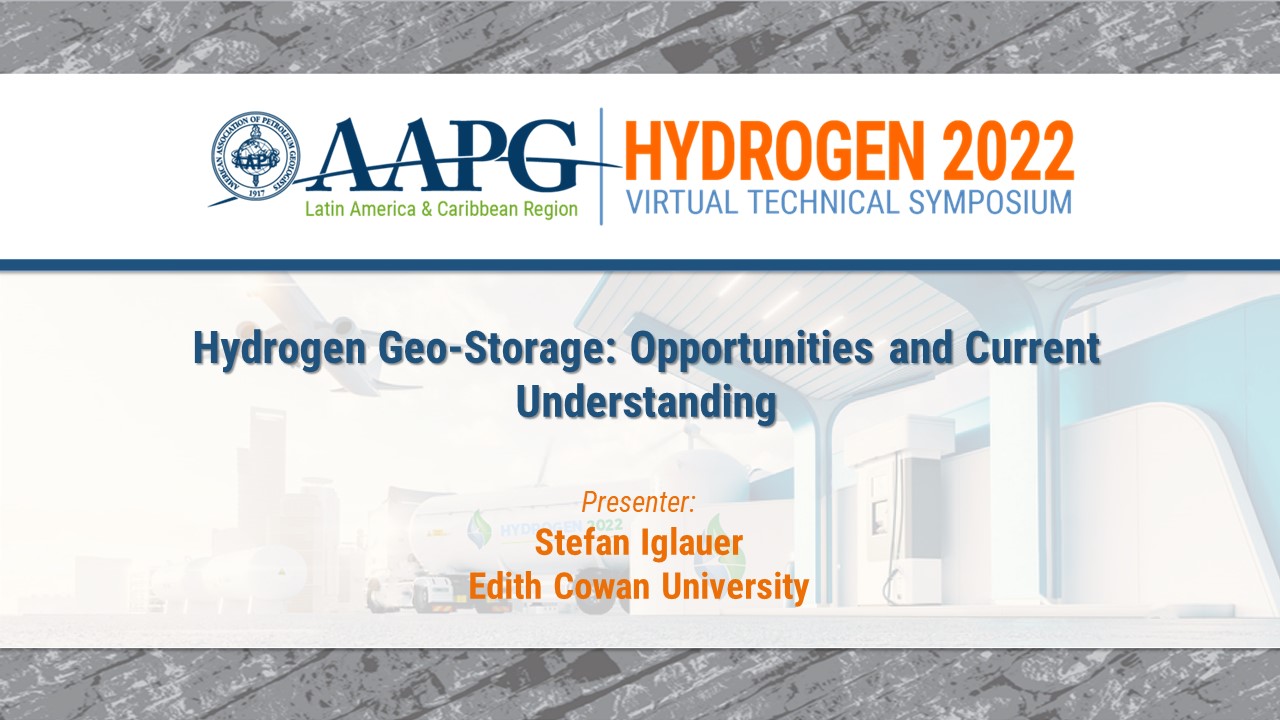 Hydrogen Geo-Storage: Opportunities and Current Understanding